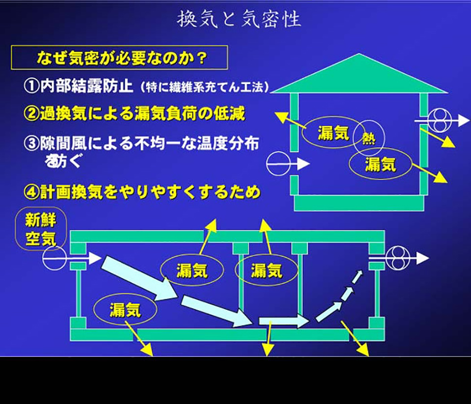 外断熱と内断熱の徹底比較！1