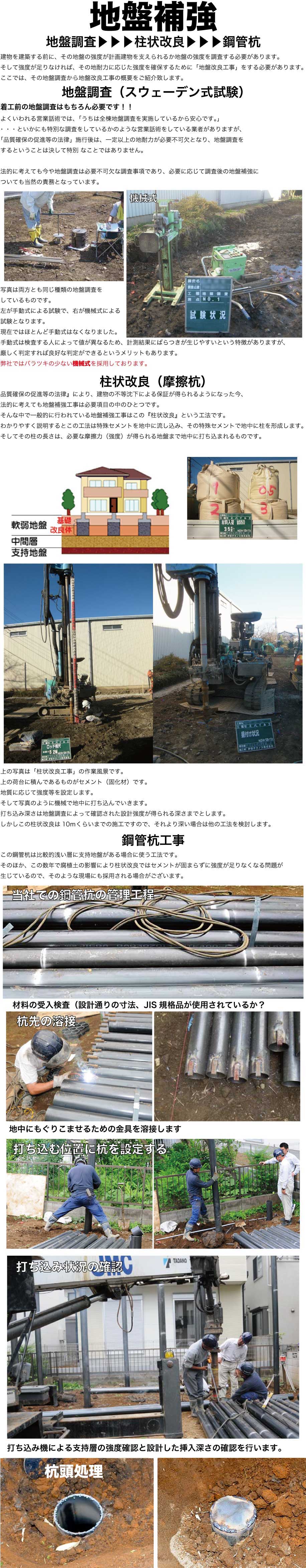 住宅リフォーム