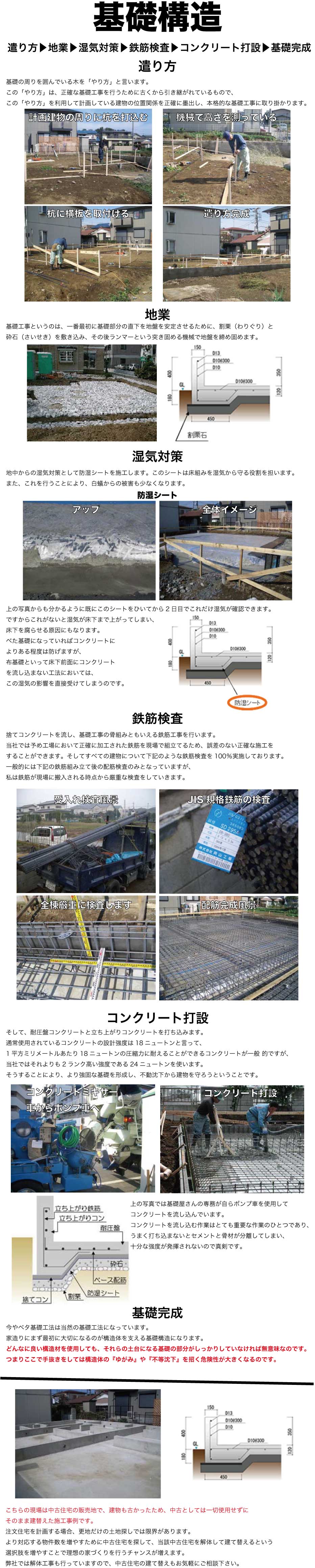 住宅リフォーム