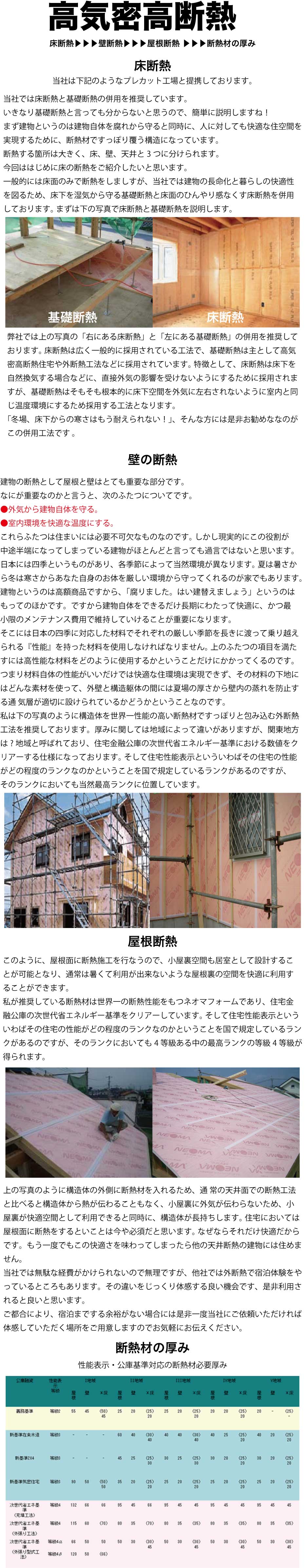 住宅リフォーム