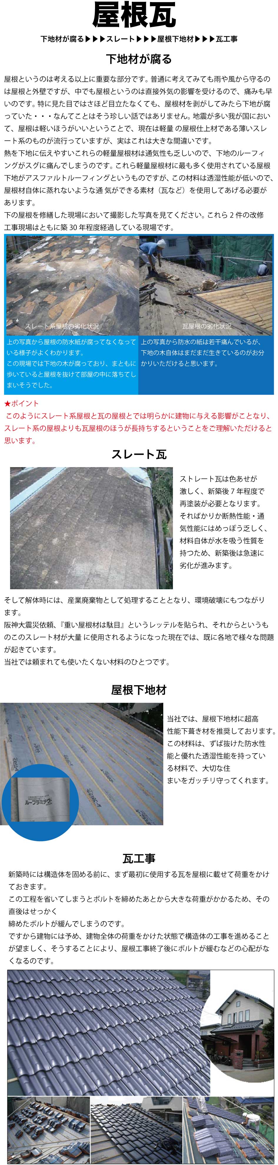 住宅リフォーム